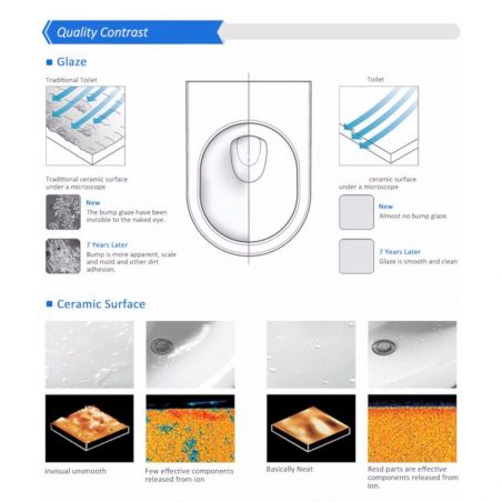 Vas WC EGO Galo, Rimless, Alb, 56x36 cm montaj podea, capac duroplast slim soft-close inclus