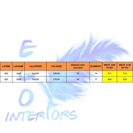 Calorifer EGO - Nadir, Crom, radiator Portprosop din otel,140-160-180 cm