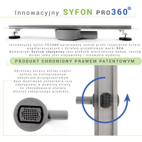 Rigola scurgere dus, EGO-PRO, dimensiuni intre 50-100 cm, 2 fete, inox inoxidabil