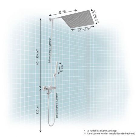 Sistem de dus Ego-400 G, Termostat Grohe, Ploaie de dus, design deosebit