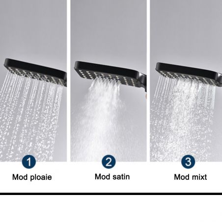 Sistem dus, dus tip ploaie si cascada cu montaj incastrat in tavan, Negru Mat, baterie incastrata cu termostat, Amigo