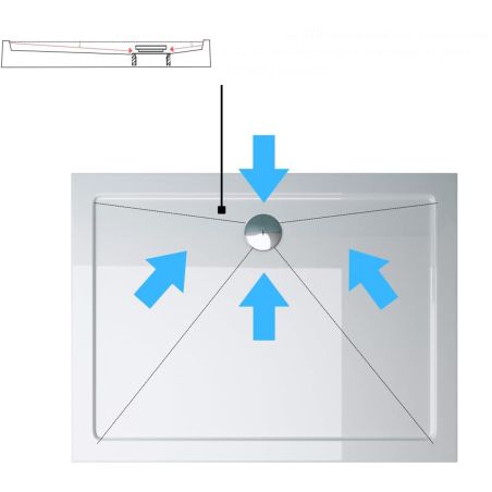 Cadita dreptunghiulara slim, 4 cm inaltime, dimensiuni intre 80-160 cm, acril sanitar, EGO-FARO