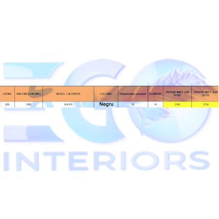 Calorifer dublu vertical, otel, Negru Mat, dimensiune: 180x61 cm, Kalifa