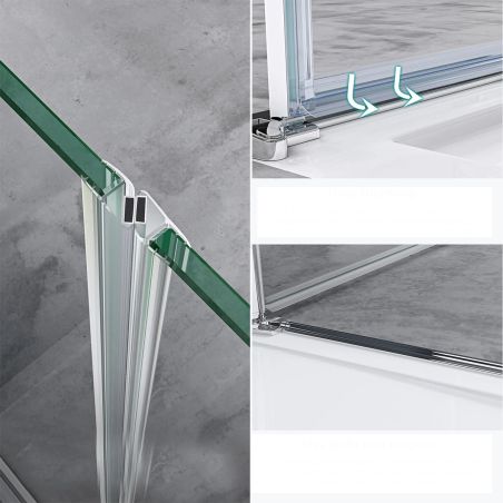 Usa de nisa EGO-24D, sticla securizata 6 mm, Transparenta, Deschidere 180°, 80-85-100-140 cm, tratament Nano Easy Clean