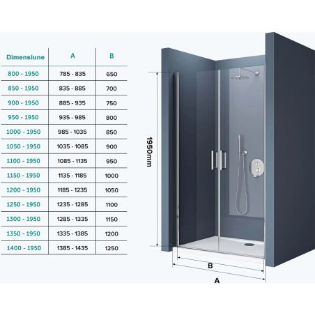 Usa de nisa EGO-24D, sticla securizata 6 mm, Transparenta, Deschidere 180°, 80-85-100-140x195 cm, tratament Nano Easy Clean