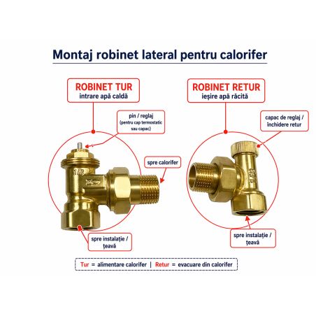 Robinet pentru conexiune laterala, alama, conexiune 1/2”, Alb