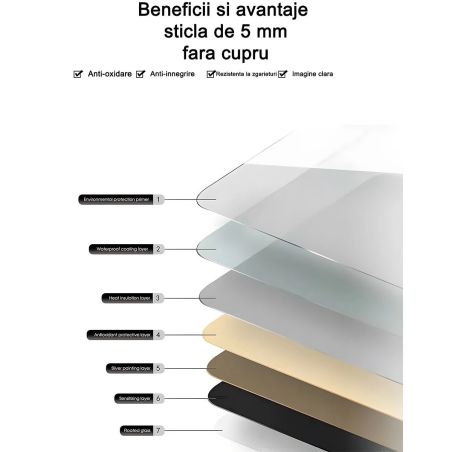 Oglinda Led, Resigilat, Dezaburire, 3 Culori, Touch, 5 mm, cadru ultra-slim negru, dimensiuni 100x50 cm, Victoria