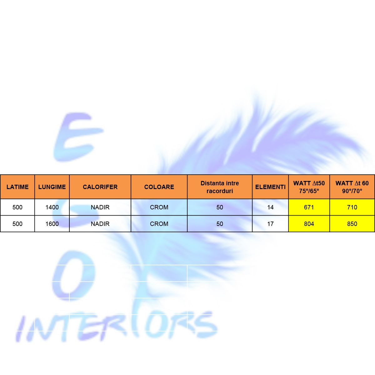 Calorifer EGO - Nadir, Crom, radiator Portprosop din otel,140-160-180 cm