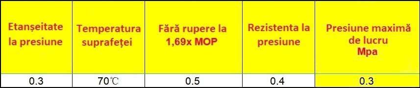 Calorifer vertical EGO - Kalifa, radiator din otel, Alb sau Antracit, dimensiuni la alegere